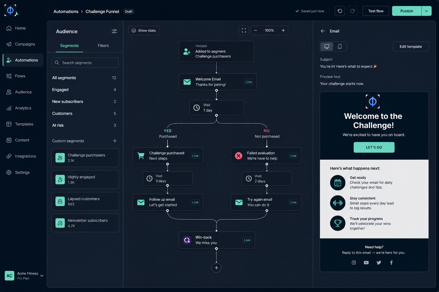 Marketing automation flows on challenge events