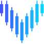 DeepCharts