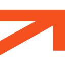 DXFeed